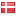 buynet.dk hosted country